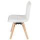 Lot de 4 Chaises Similicuir Blanc KosyForm